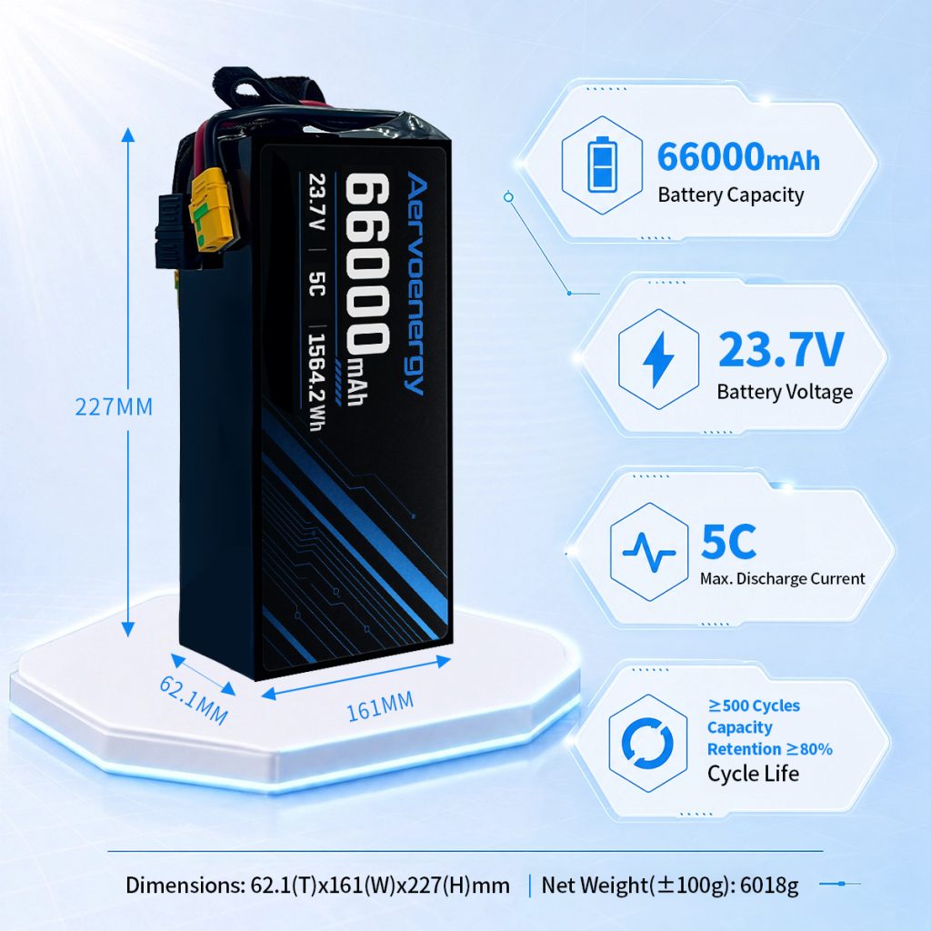 6S 66000mAh 23.7V 5C Semi-Solid UAV Drone Battery