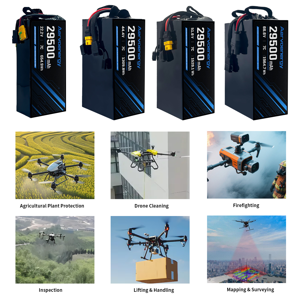 14S 29500mAh 51.8V 7C Semi-Solid UAV Drone Battery - Image 6
