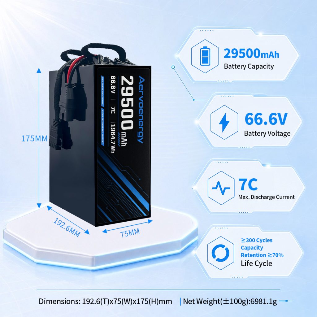 18S 29500mAh 66.6V 7C Semi-Solid UAV Drone Battery